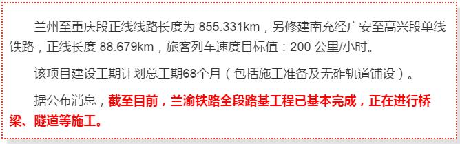 最新！蘭渝鐵路路基工程完成，廣元至重慶北段項目招標
