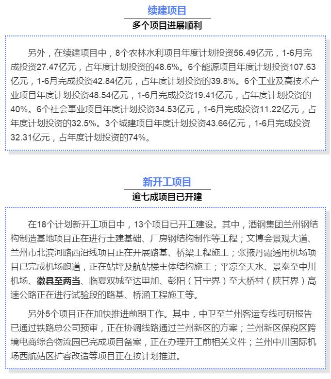 最新！蘭渝鐵路路基工程完成，廣元至重慶北段項目招標