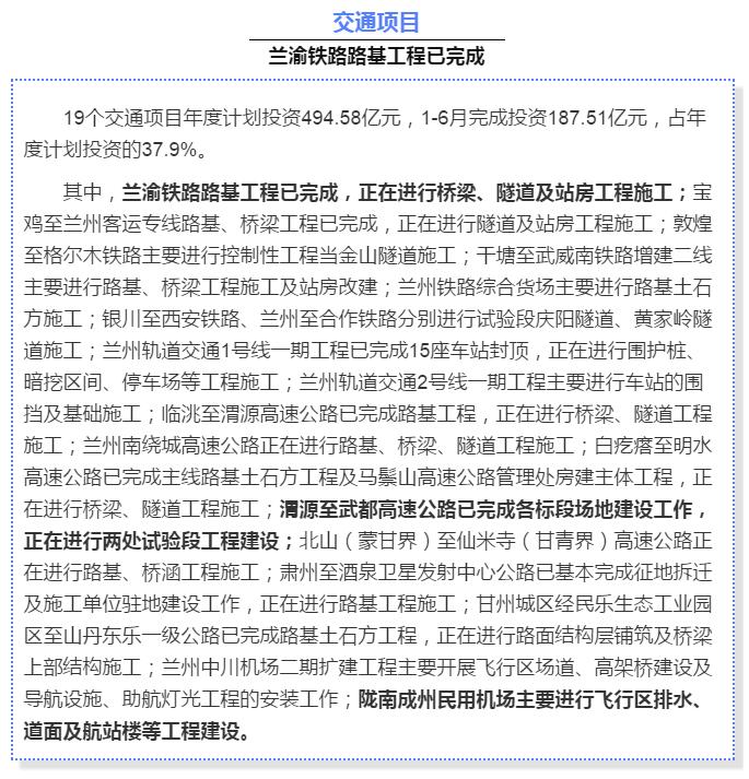 最新！蘭渝鐵路路基工程完成，廣元至重慶北段項目招標