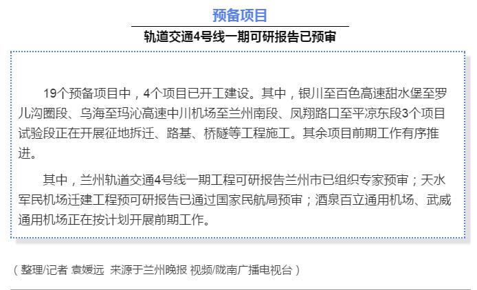 最新！蘭渝鐵路路基工程完成，廣元至重慶北段項目招標