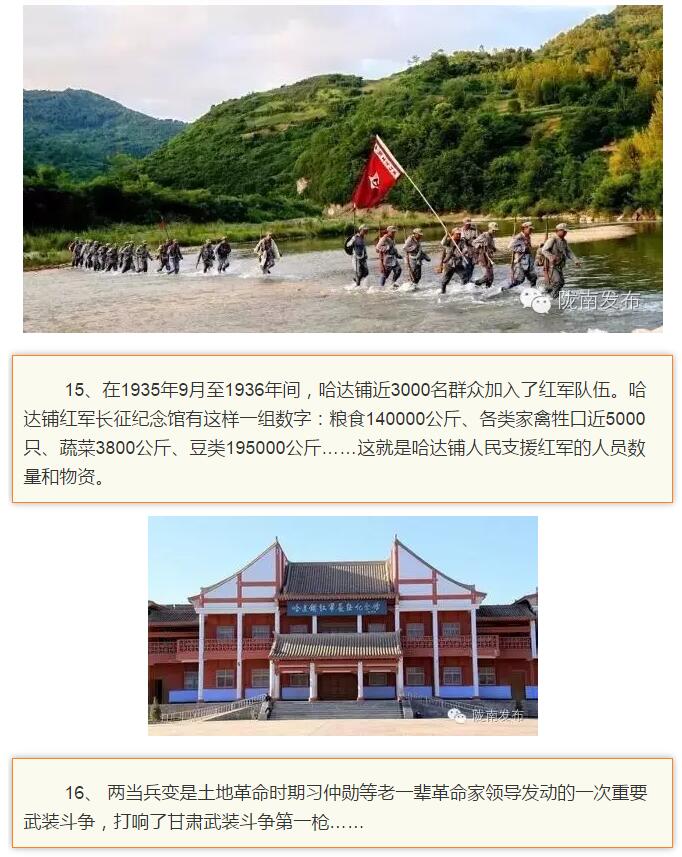 蘭渝鐵路最早由孫中山先生提出？在隴南，你不知道的事兒還有……
