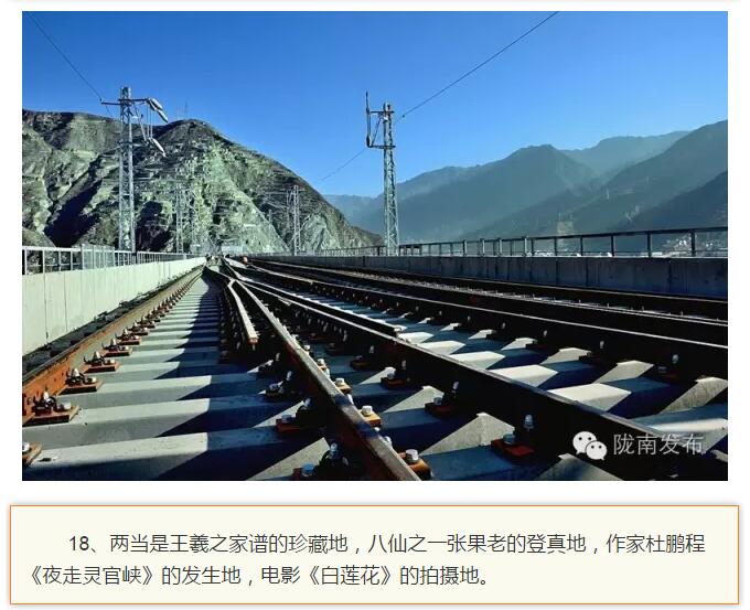 蘭渝鐵路最早由孫中山先生提出？在隴南，你不知道的事兒還有……