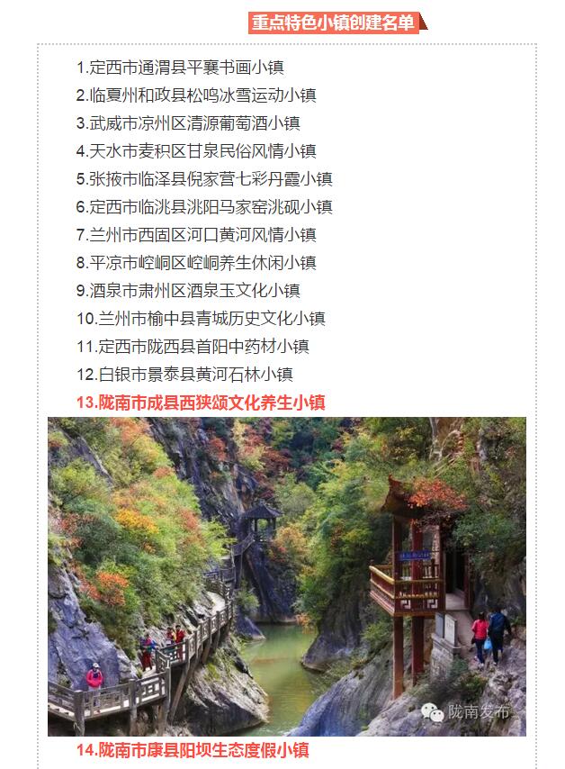 甘肅計(jì)劃3年建18個(gè)特色小鎮(zhèn)，看看隴南有幾個(gè)~