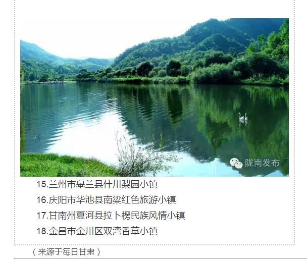 甘肅計(jì)劃3年建18個(gè)特色小鎮(zhèn)，看看隴南有幾個(gè)~