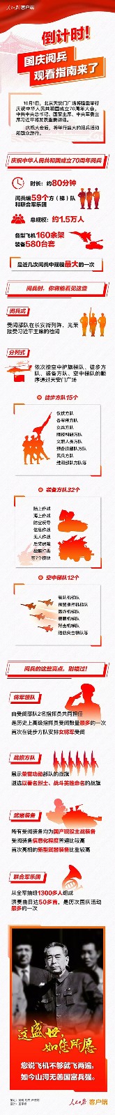 倒計時！國慶閱兵觀看指南來了
